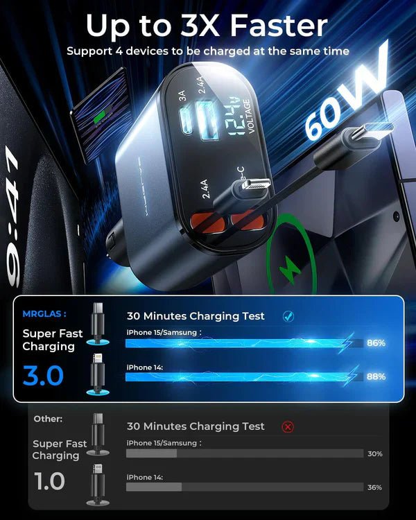 4 - In - 1 Retractable Car Charger - vibesandgifts