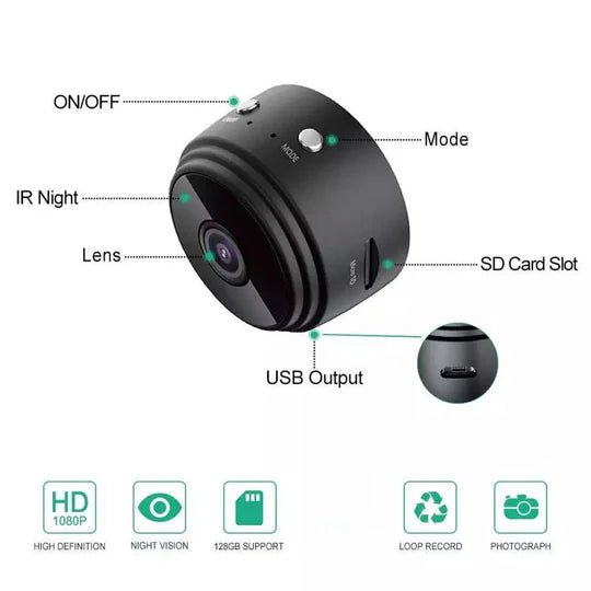 A9 Mini WiFi Camera - vibesandgifts