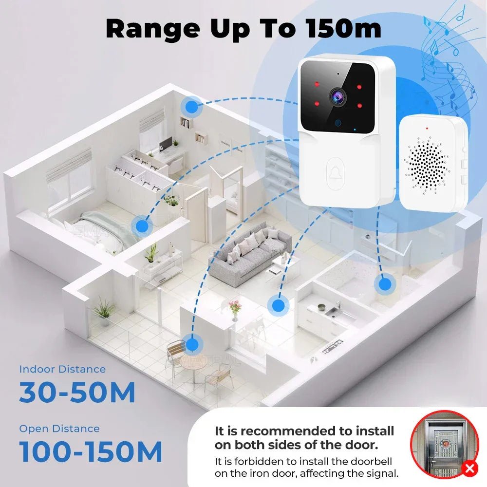 Wifi Door Bell with Camera and Two Way Audio Supported - vibesandgifts