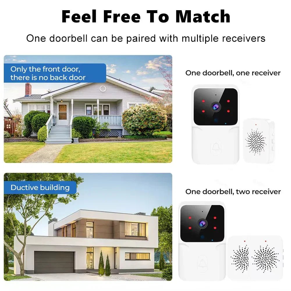 Wifi Door Bell with Camera and Two Way Audio Supported - vibesandgifts